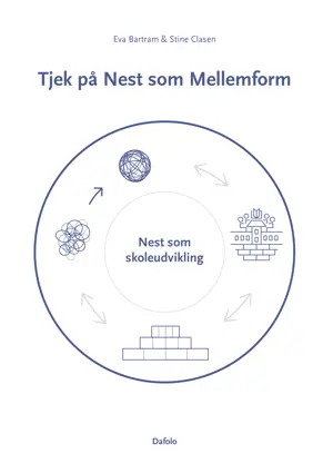 Tjek på Nest som Mellemform