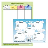 Plakater til pædagogisk organisering i dagtilbud